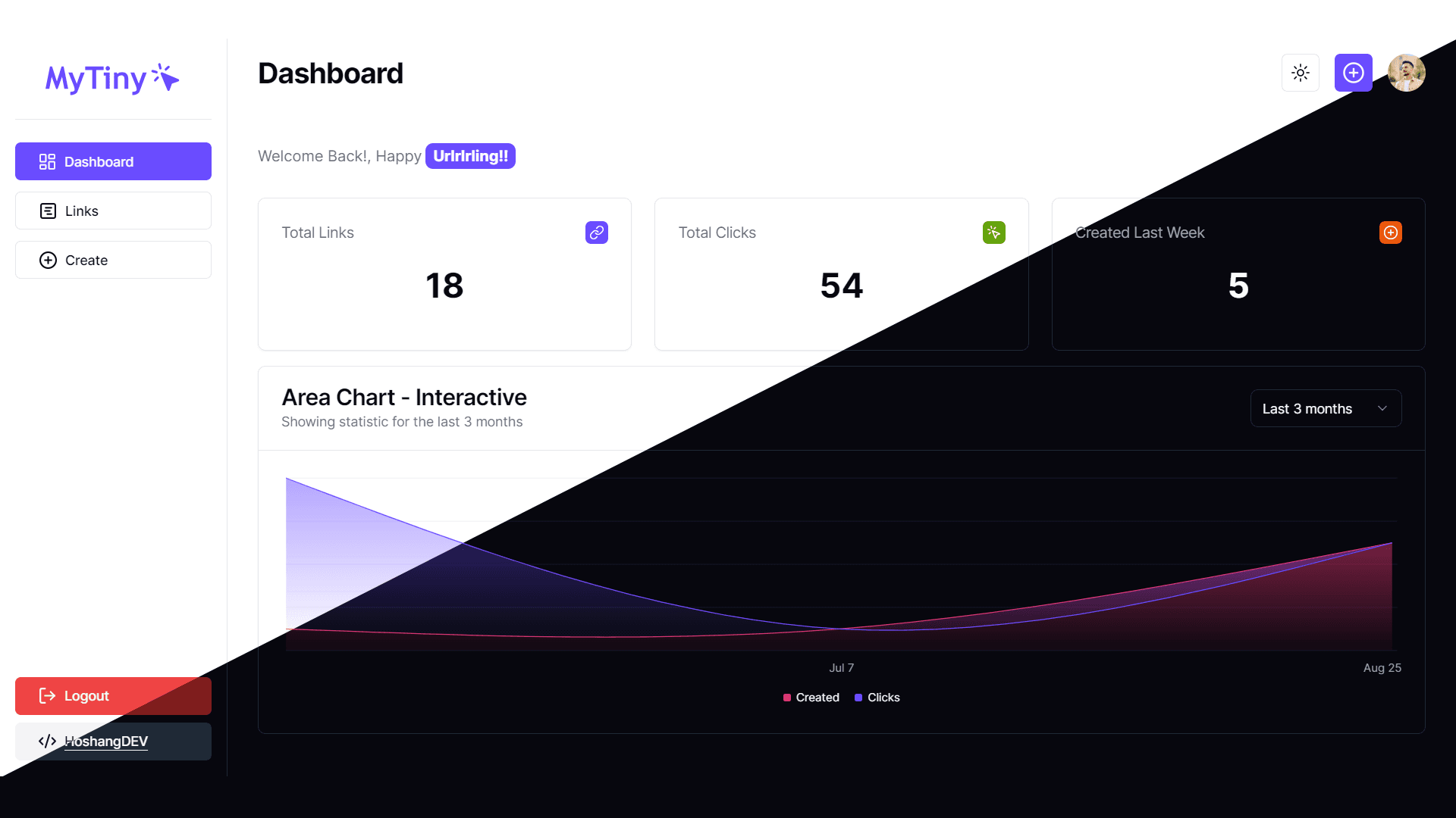 Step 3: Dashboard Page