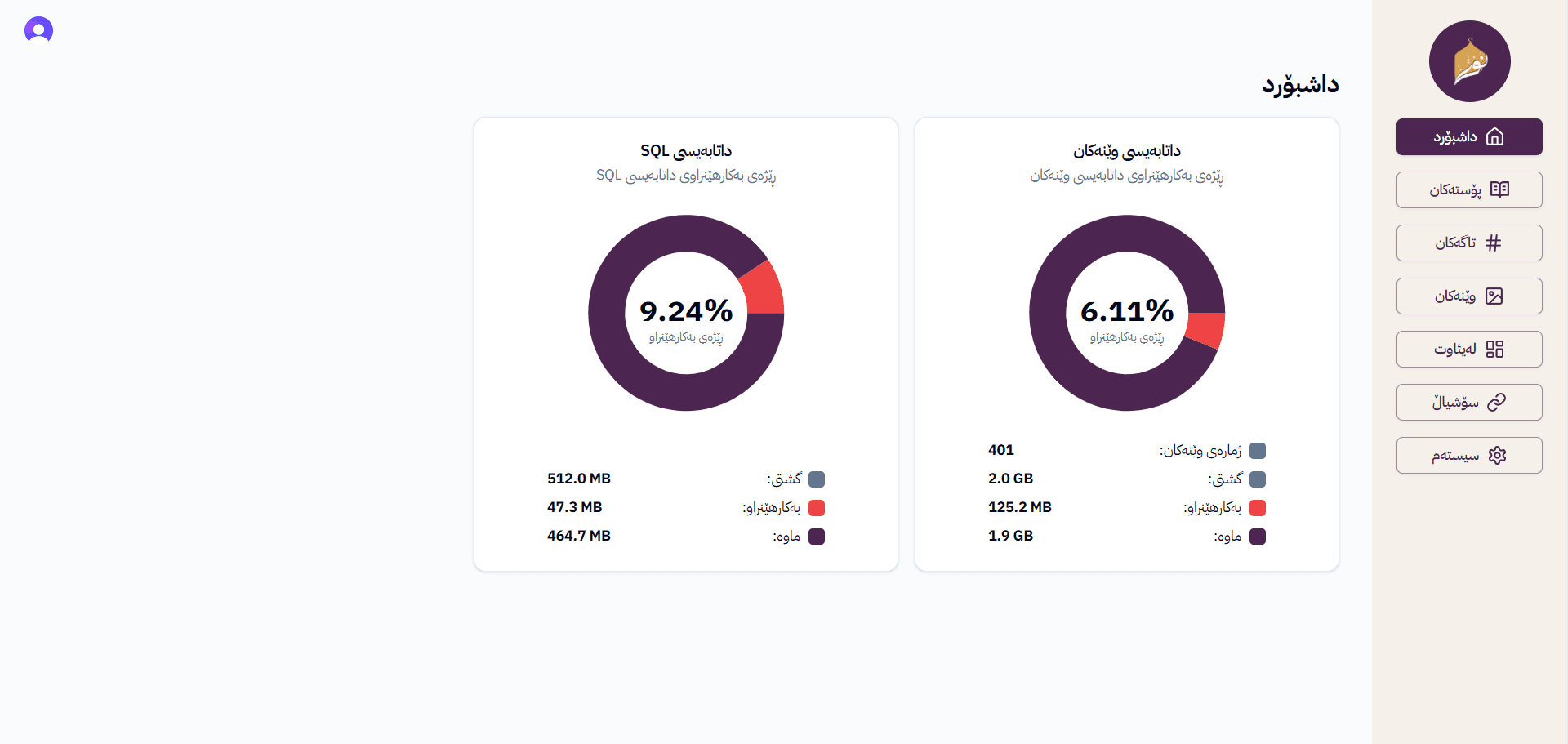 Step 4: Admin Dashboard