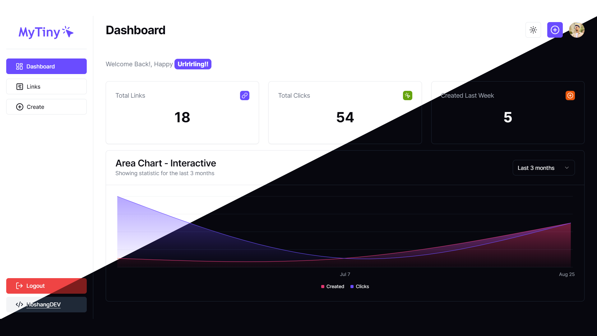 Step 3: Dashboard Page